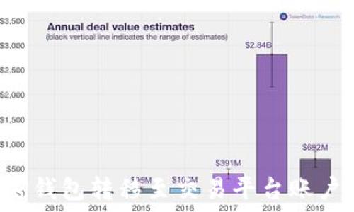   
如何将加密钱包转移至交易平台账户：全面指南