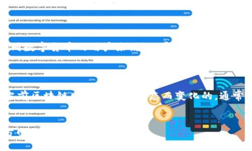 且的优质

   tpwallet如何导入USDT：详细指南和常见问题解答 / 

相关关键词：

 guanjianci  tpwallet, USDT, 导入, 加密钱包 /guanjianci 

---

tpwallet简单介绍
TPWallet是一款支持多种加密货币的数字钱包，因其用户友好的界面和安全的操作而广受欢迎。用户可以使用TPWallet存储和管理不同类型的数字资产，如比特币、以太坊及稳定币USDT。在加密货币的刚性需求日益增长的背景下，TPWallet成为了许多投资者和用户的首选工具。
对于新用户，了解如何向TPWallet导入USDT是关键一步。本文将为您提供详细的步骤说明，并解答您在导入过程中可能遇到的常见问题。

如何导入USDT到tpwallet
导入USDT到TPWallet的步骤如下：
ol
    listrong下载并安装TPWallet：/strong如果您还没有安装TPWallet，可以在其官方网站或者应用商店下载并安装。确保您下载的是官方版，以保障安全性。/li
    listrong创建或导入钱包：/strong打开TPWallet应用，选择创建新钱包或导入已有钱包。如果您是第一次使用，建议选择创建新钱包，按照提示设置密码并备份助记词。/li
    listrong选择USDT：/strong在钱包主页，找到“资产管理”或者“添加资产”选项，搜索或选择USDT。/li
    listrong入金USDT：/strong点击USDT选项后，您将看到一个接收地址（QR码或字符串）。您可以将该地址分享给发送方，或者使用其他钱包将USDT发送至该地址。/li
/ol

常见问题解答
以下是用户在导入USDT过程中常见的一些问题，以及相关的解答。

h41. 为什么我无法找到USDT选项？/h4
在TPWallet中，若您无法找到USDT选项，可能是因为您的钱包设置或者版本需要调整。建议您先检查TPWallet是否为最新版本，如果不是，请及时更新。另外，确保您在搜索资产时没有拼写错误。
此外，某些地区因政策限制而不支持某些特定的加密货币，因此请确保您所在地区可以使用USDT。

h42. 如何确认USDT是否成功导入？/h4
当您将USDT发送至您的TPWallet地址后，您可以在“资产管理”页面查看到USDT的余额。如果余额未更新，可以尝试刷新页面或者重启应用。一般来说，USDT的交易确认速度较快，通常在几分钟内即可完成。
如果您依然无法看到USDT，建议检查您的交易记录，并确认发送的地址是否正确无误，同时也可以在区块链浏览器查看您的交易状态。

h43. 在TPWallet中如何发送USDT？/h4
发送USDT的步骤也非常简单。您只需在TPWallet中选择USDT，点击“发送”按钮，然后输入接收方的地址和需要发送的金额，最后确认交易。建议仔细核对接收地址，确保发送至正确的地址；一旦交易完成，无法逆转。
在发送前，有时可能需要支付一定的网络费用，请确保您的钱包中有足够的余额以覆盖此费用。

h44. TPWallet是否安全？如何保护我的资产？/h4
TPWallet采用了多层安全措施，包括加密存储、私钥管理等，以保护用户的资产安全。使用TPWallet时，用户应注意以下几点以进一步增强安全性：确保您的助记词和私钥不外泄、定期更新密码、启用双重认证等。
另外，我们强烈建议您不要在不受信任的网络环境中使用钱包，例如公共Wi-Fi，以防止信息泄露。

h45. 我能在TPWallet中同时持有多种加密货币吗？/h4
是的，TPWallet支持多种加密货币的存储和管理，您可以在同一个钱包中添加和使用多种资产。这对于经常需要切换不同数字货币的用户来说，非常方便。
只需在资产管理页面添加新的资产即可，TPWallet会为您生成相应的地址。

h46. 导入USDT的手续费如何计算？/h4
导入USDT本身不会产生任何手续费，但在将USDT发送至您的TPWallet地址时，将会涉及到网络费用。网络费用是基于当前区块链网络的拥堵状态而变化的，通常在几美分到几美元之间不等，在发送前，系统会自动为您计算出需要支付的费用。
为确保您可以顺利完成交易，请根据网络状况适当调整您发送的金额，确保能够覆盖手续费。

通过上述介绍，希望您能顺利在TPWallet中导入USDT并管理您的数字资产。若有更多疑问，请随时参考TPWallet的官方网站或相关社区。