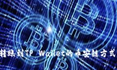 XRP转账到TP Wallet的币安链方式详解
