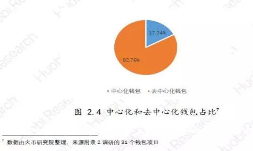 TPWallet最新公告：全面了解我们的服务与功能