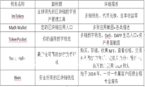 DEX数字钱包：安全便捷的加密货币管理工具