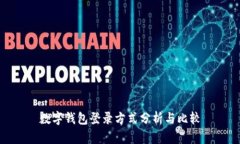 数字钱包登录方式分析与