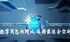 借记卡和数字钱包的对比