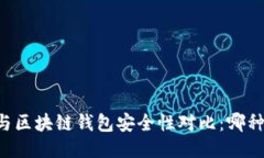 交易所与区块链钱包安全