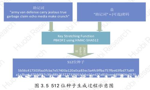 : 数字钱包的普及现状与未来发展趋势