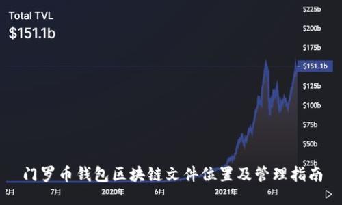 门罗币钱包区块链文件位置及管理指南
