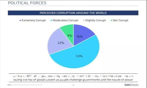 数字货币数字钱包的概念解析与应用实例