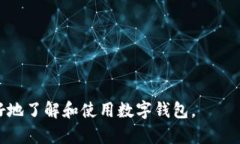 baioti数字钱包需要网络吗