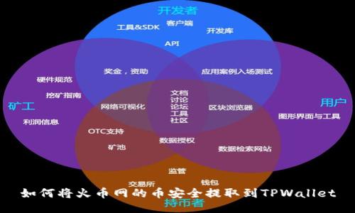 如何将火币网的币安全提取到TPWallet