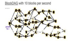 思考一个且的优质如何快