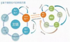 深入解析TPWallet EOS账号交