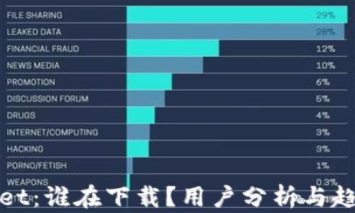 
TPWallet：谁在下载？用户分析与趋势探讨