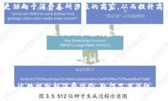 《慈溪数字钱包消费卷：
