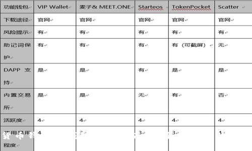 数字货币钱包冷钱包使用指南：安全存储您的数字资产
