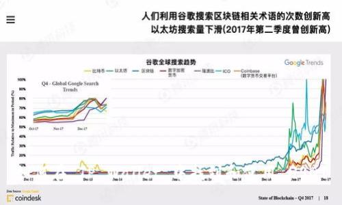 如何在 TP Wallet 中找到和使用 USDT