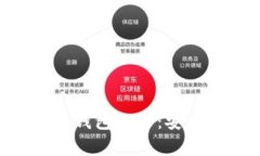 2023年最佳区块链钱包推荐