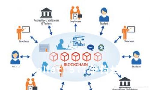 如何找到TPWallet BTT合约地址：详细指南