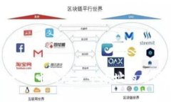 tpwallet中一个币出现多个地