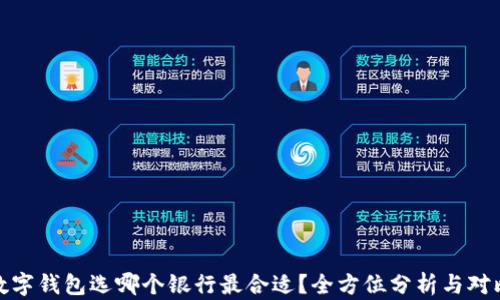
数字钱包选哪个银行最合适？全方位分析与对比