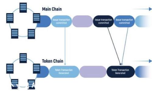 
  哪个交易所可以连接TPWallet？全面解析与推荐