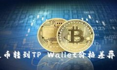: 屎币转到TP Wallet价格差异