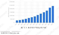 如何在TP钱包上创建USDT钱