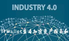 如何使用TPWallet查看加密资