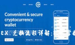   TPWallet MDEX 兑换流程详解