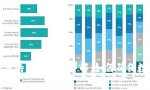 加密货币钱包的重复问题详解：如何确保数字资产安全