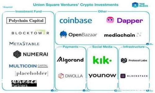 TokenPocket提币多久？详解提币时间与流程