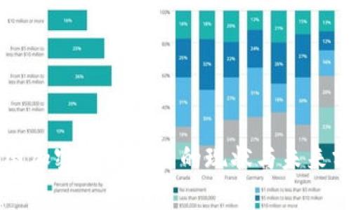 美国加密钱包监管的现状与未来分析