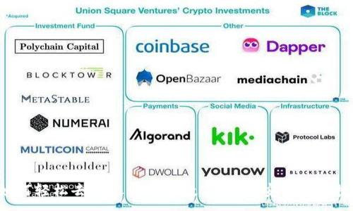 :
如何轻松去掉银行卡的数字钱包，安全又便捷!