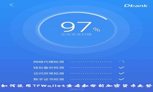 如何使用TPWallet查看和分析加密货币走势