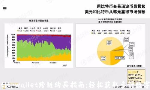 
baiotitpwallet跨链购买指南：轻松获取多种数字资产