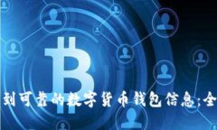 如何找到可靠的数字货币