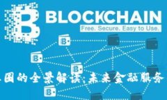 数字钱包生态圈的全景解