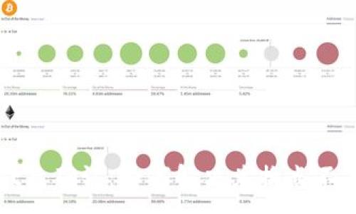 :
TPWallet点确认：如何解决兑换点不上的问题