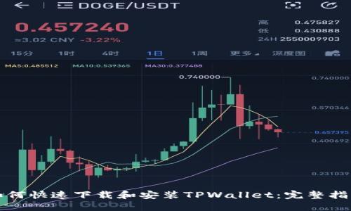 如何快速下载和安装TPWallet：完整指南