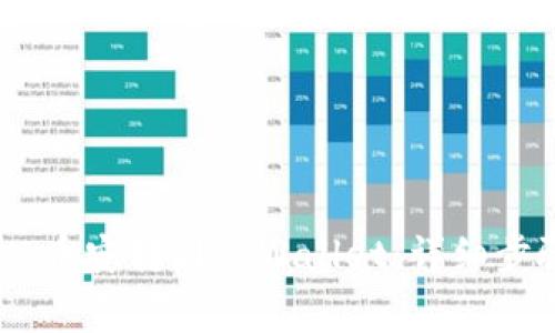 如何将USDT从币安转到TPWallet：详细步骤和注意事项
