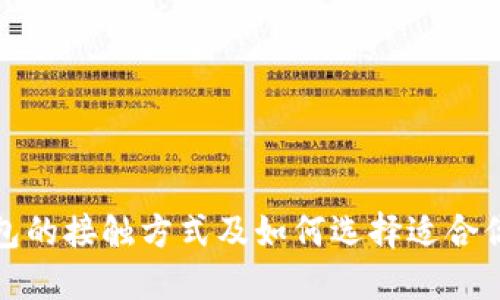 数字钱包的接触方式及如何选择适合你的钱包