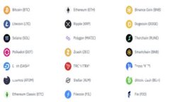 TPWallet官网：安全、高效的