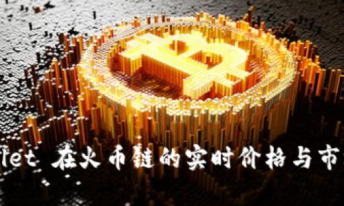 TPWallet 在火币链的实时价格与市场分析
