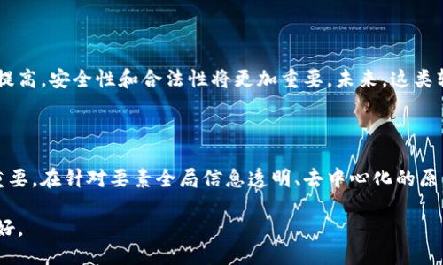   如何安全地使用区块链钱包余额修改软件？ / 

 guanjianci 区块链钱包, 余额修改软件, 加密货币安全, 钱包管理 /guanjianci 

区块链技术的兴起带来了加密货币的盛行，伴随而来的是各种交易工具和管理软件的发展。在这里，我们需要谨慎地讨论一个敏感而复杂的话题——区块链钱包余额修改软件。这类软件的存在引发了很多争议，其合法性、安全性以及对用户的影响也备受关注。在本文中，我们将探讨如何安全地使用区块链钱包余额修改软件，并解答您可能遇到的六个相关问题。

什么是区块链钱包余额修改软件？

区块链钱包余额修改软件是一种专门设计用来更改区块链钱包中余额的软件。这类软件通常通过技术手段向区块链网络发送虚假的交易请求，以假象提升用户钱包中的加密货币余额。值得注意的是，这些软件往往与非法活动相关，使用它们可能会面临法律和安全风险。

区块链钱包余额修改软件的工作原理是什么？

区块链钱包余额修改软件通过模拟交易、欺骗网络节点等手段来伪造用户钱包中的余额。这类软件通常利用了区块链系统的某些漏洞或设计缺陷，对区块链的特性进行操控，达到修改余额的目的。这不仅违背了区块链的去中心化和透明化原则，还会对整个网络的信任机制造成破坏。

使用区块链钱包余额修改软件的风险有哪些？

使用这类软件的主要风险包括：
ul
li法律风险：许多国家对加密货币和相关工具的法律仍在发展中，使用余额修改软件可能触犯当地法律，面临处罚。/li
li安全风险：很多此类软件是恶意软件，可能会窃取用户的私钥或其他敏感信息。/li
li信誉损失：如果被发现使用此类软件，可能会对用户在加密货币社区中的信誉造成严重影响，导致账户被封等后果。/li
li投资损失：由于这种软件存在极大的不确定性，使用者可能会遭受不必要的金钱损失。/li
/ul

如何识别区块链钱包余额修改软件？

要识别这类软件，可以采取以下几种方法：
ul
li检查来源：确保下载软件的来源是可信的，官方渠道和知名开源项目通常更为安全。/li
li用户评论：查看其他用户对该软件的反馈，恶意软件通常会有大量负面评价。/li
li软件功能：如果一个软件承诺可以轻松修改钱包余额，往往预示着它存在不正当或恶意行为。/li
li专业审查：关注专业机构的安全审查，让专业人士评估该软件的安全性。/li
/ul

有没有合法的替代方案可以管理区块链钱包余额？

确实有合法且更安全的替代方案来管理区块链钱包余额。以下是一些建议：
ul
li使用去中心化交易所（DEX）：这些平台允许用户直接交易，加密货币交易过程透明，安全性较高。/li
li使用硬件钱包：这些设备能离线存储私钥，极大降低了被盗风险。/li
li定期备份钱包：确保在出现问题时可以恢复资金，减少风险。/li
li提升安全意识：定期更新密码，使用双重认证等措施，保护个人钱包的安全。/li
/ul

在未来，区块链钱包余额修改软件是否会得到更广泛的使用？

随着区块链技术不断发展，这类软件可能会被不断和更新，因此仍会有部分人尝试使用此类程序。然而，随着区块链和加密货币行业的监管力度和技术防护的提高，安全性和合法性将更加重要。未来，这类软件的使用趋势很可能会逐渐走向边缘化或被迫停止。

结论

区块链钱包余额修改软件的存在引发了诸多争议和风险。同时，我们也必须意识到，保护自己在区块链和加密货币领域的投资安全比使用任何修改工具都要重要。在针对要素全局信息透明、去中心化的原则下，合规使用和管理加密资产显得尤为重要。

此外，也希望用户们能够借助本文了解区块链钱包余额修改软件的潜在风险，寻找到更为安全可靠的管理方式，提高自身的安全意识，让区块链的未来更加美好。