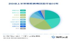 如何在TPWallet中添加一个