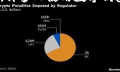 引言数字钱包作为一种新