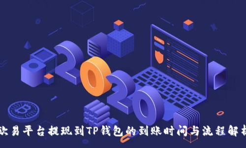 :
欧易平台提现到TP钱包的到账时间与流程解析