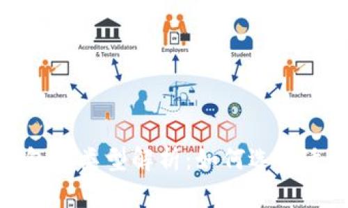 对公数字人民币钱包的类型解析：如何选择适合企业的数字钱包