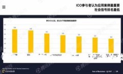 区块链钱包安全指南：如