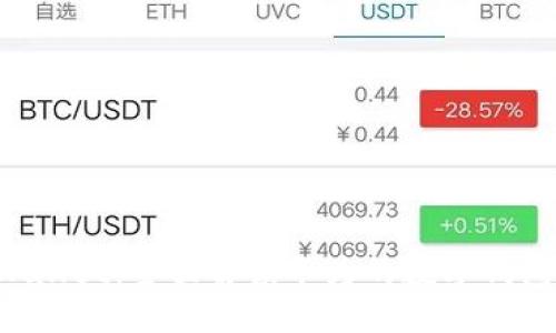 华为TP Wallet：全面解读华为的数字钱包解决方案