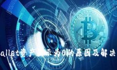 TPWallet资产显示为0的原因